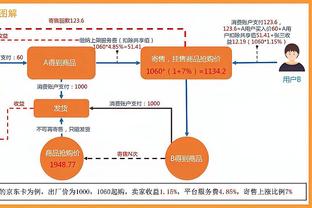 ?刚转正就作妖了？灰熊GG-杰克逊违反队内规则今日禁赛！